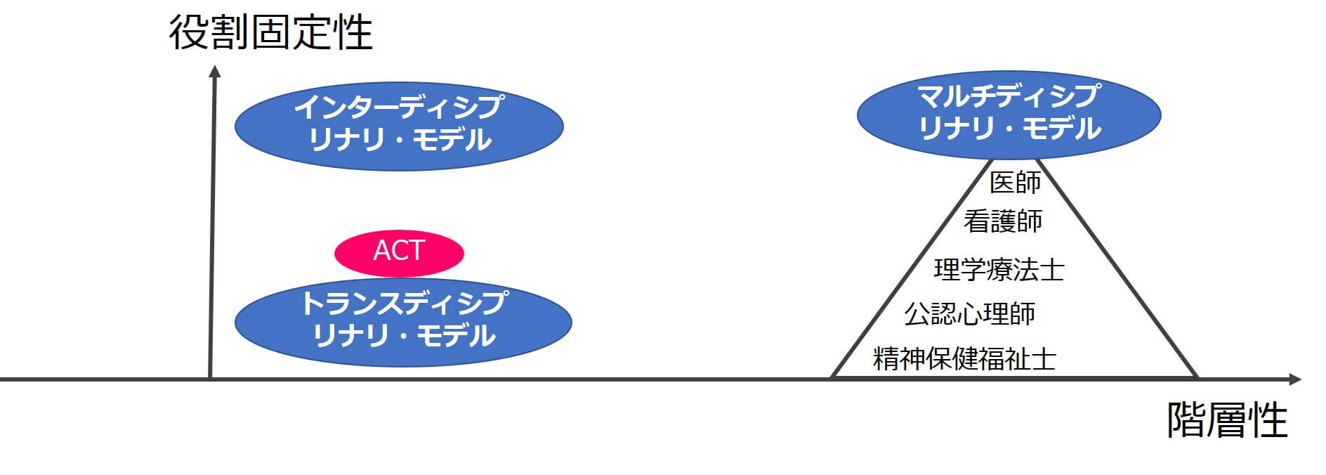 ディゲスプリドのリーフレット